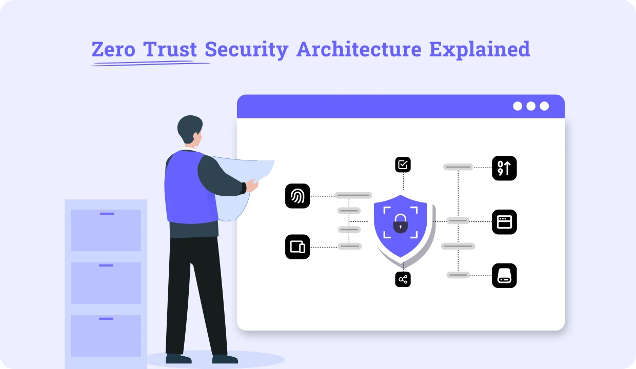 zero trust security architecture